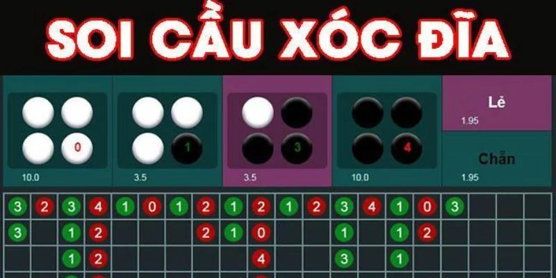 soi cầu xóc đĩa 23win